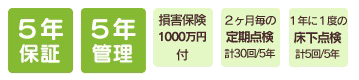 三和技研シロアリ保証5年